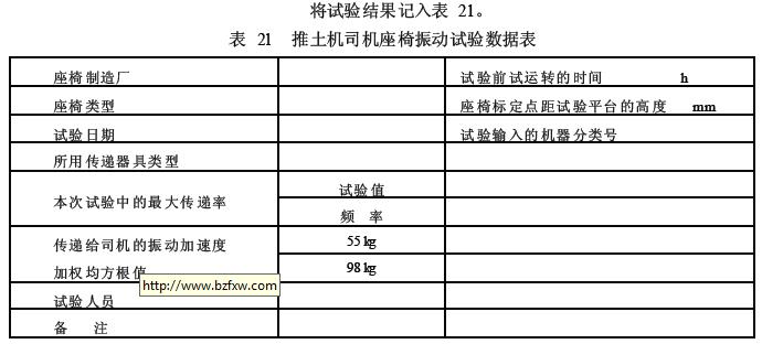 圖中應(yīng)有推土機俯視示意圖、點光源投影點M、遮擋陰影示意和 1 m 方格線